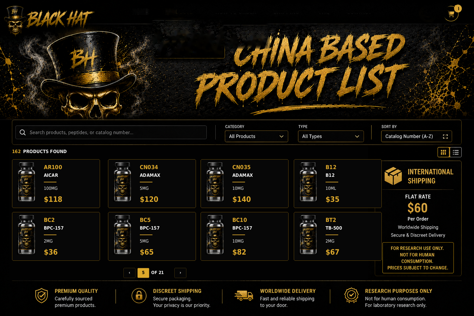 Black Hat China Based Product List page 5
