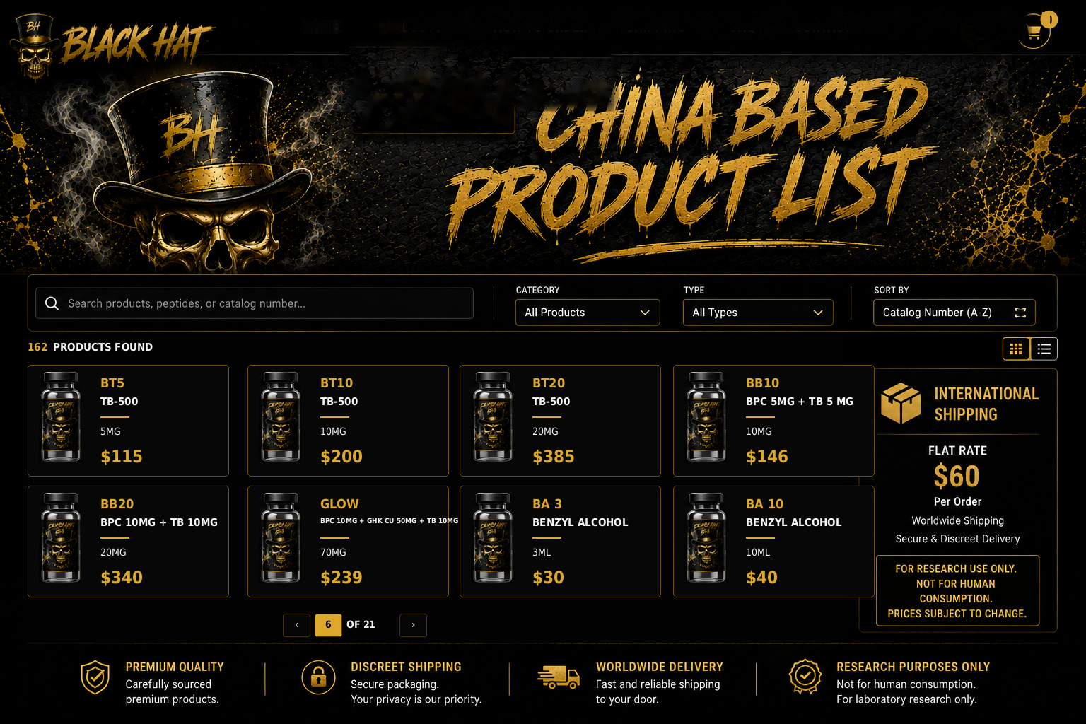 Black Hat China Based Product List page 6