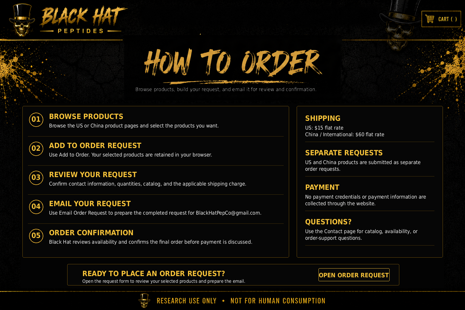 Black Hat How to Order page